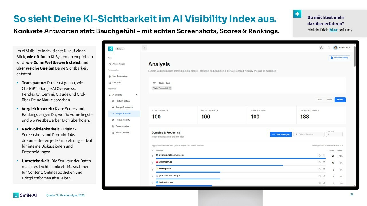 AI Visibility 5