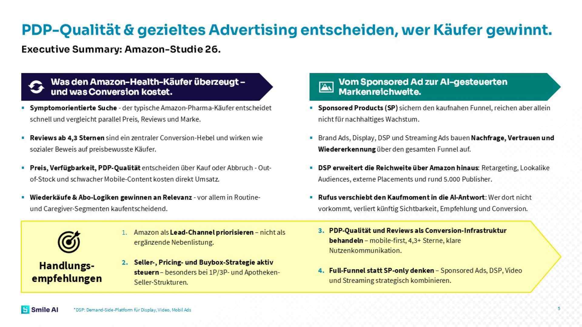 Amazon Studie 26 4