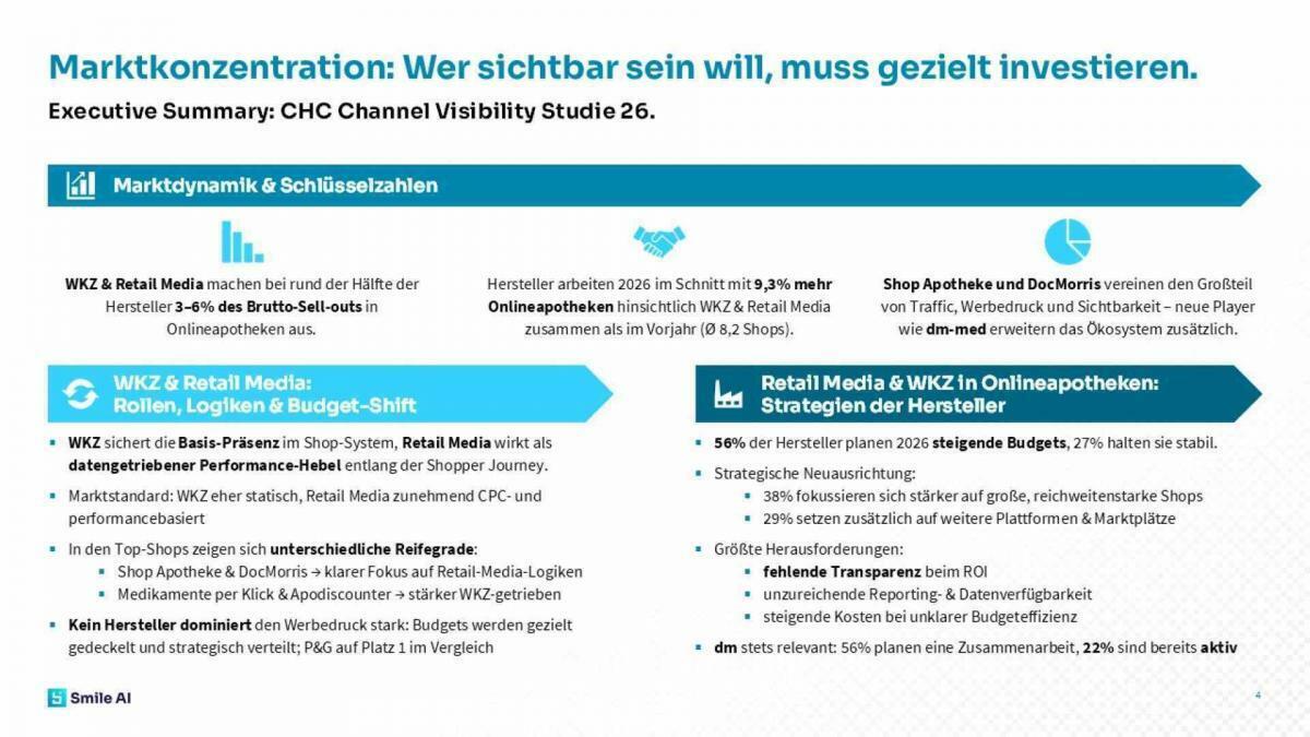 CHC Channel Visibility Studie