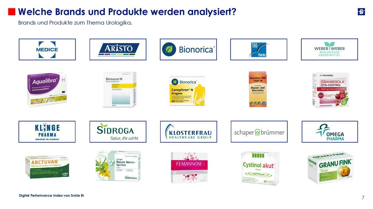 DX 3 Digital Performance Index 10 22 Urologika Seite 13
