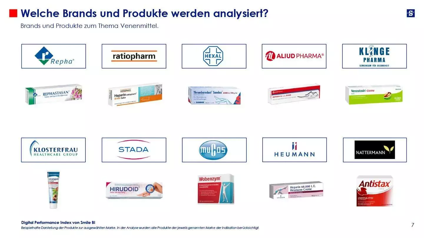 Digital Performance Index 02 23 Venenmittel 7