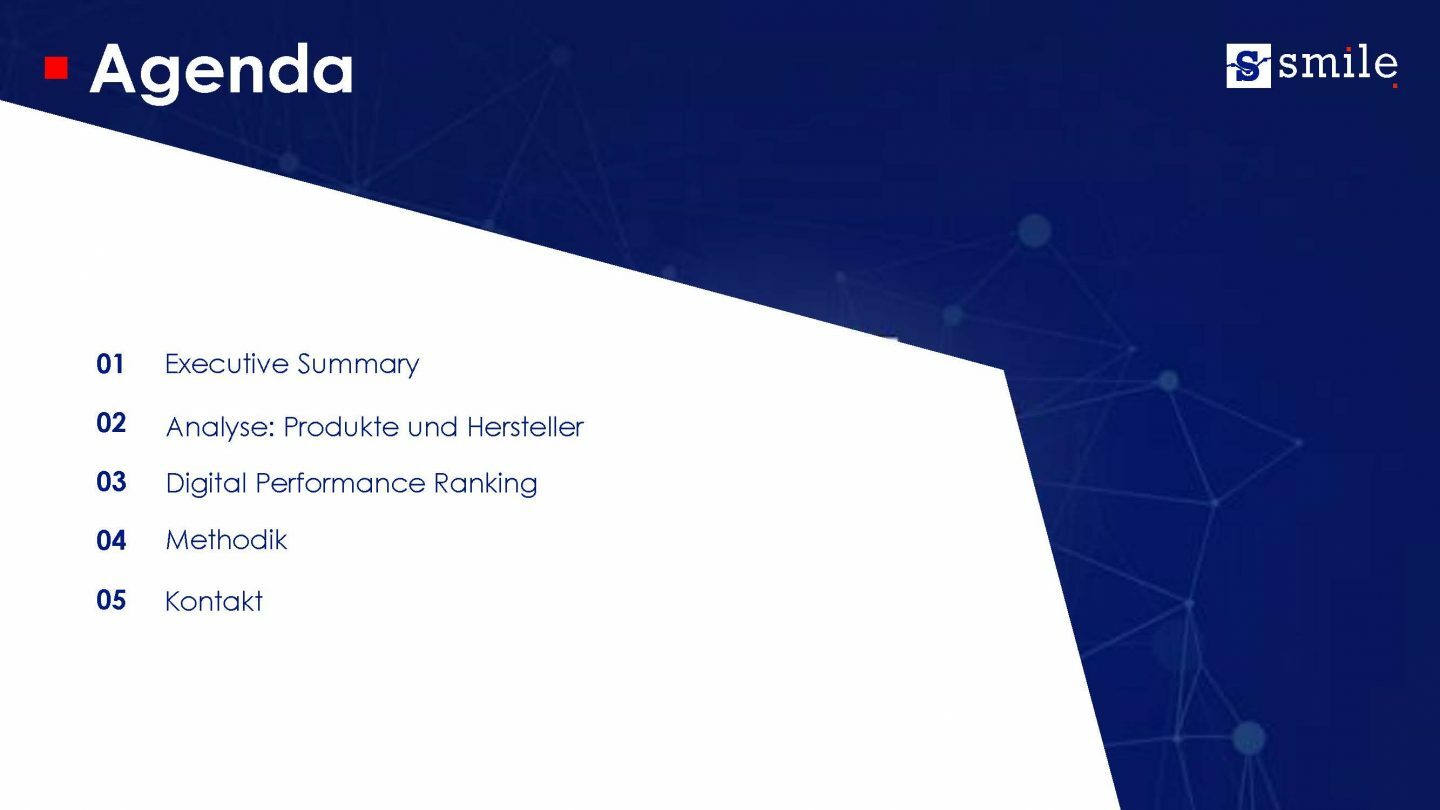 Digital Performance Index 03 22 Medizini