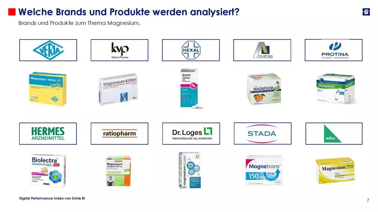 Digital Performance Index 06 22 Magnesium Seite 07