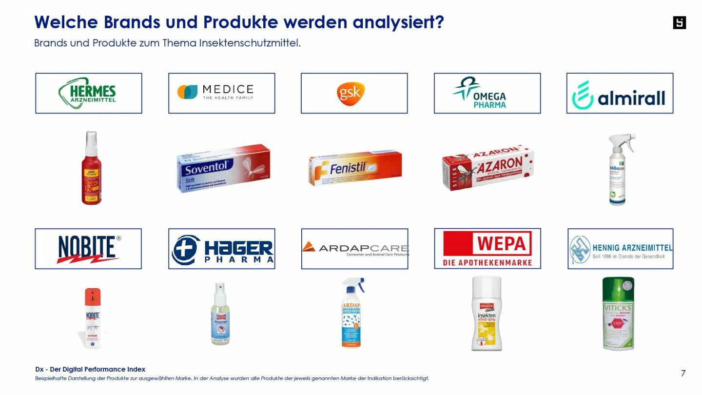 Digital Performance Index 06 23 Insektenschutzmittel 7