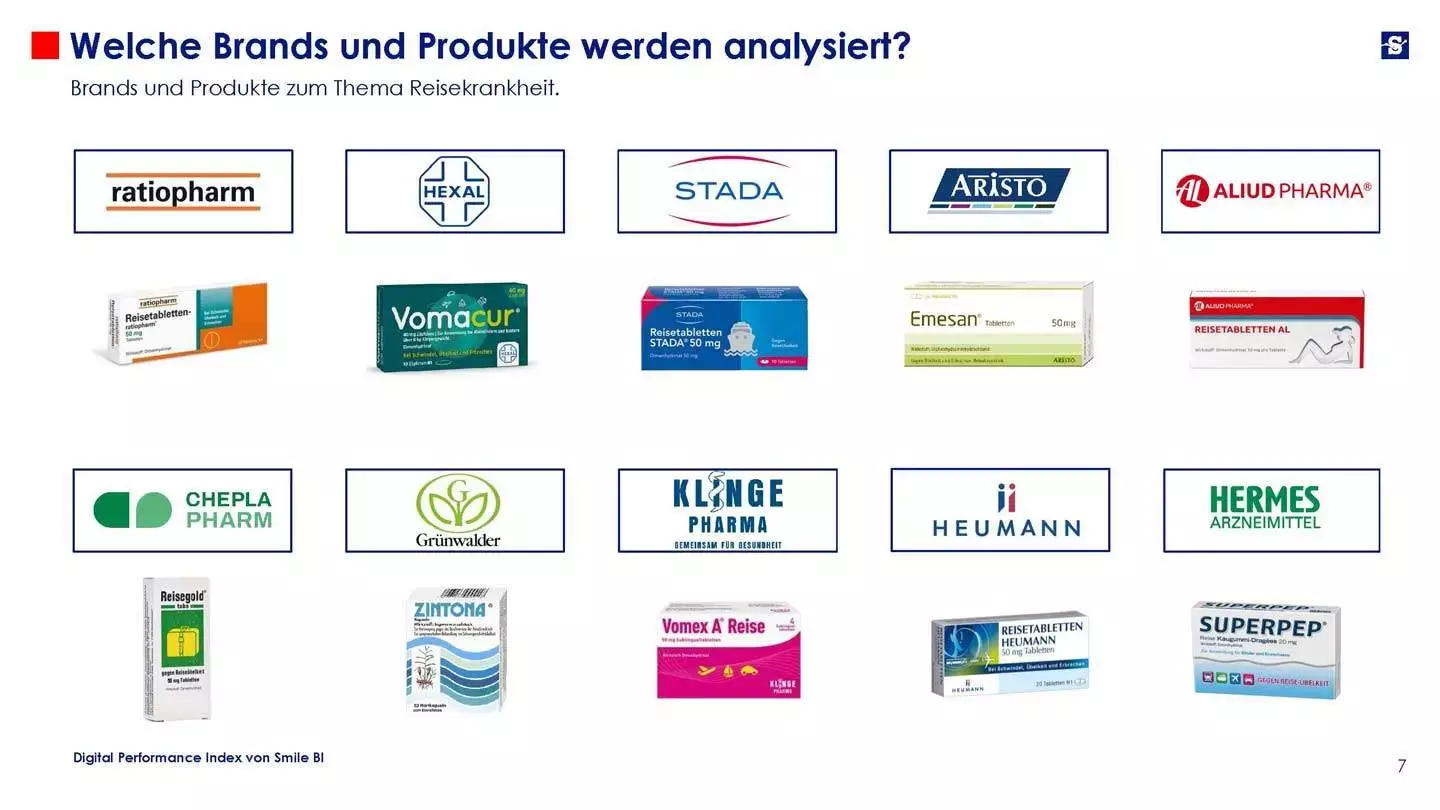 Digital Performance Index 07 22 Reisekrankheit Sei 1