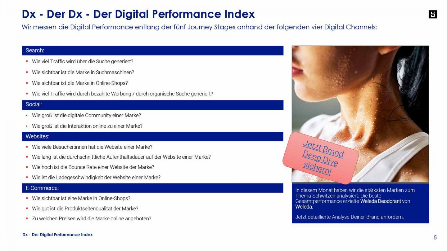 Digital Performance Index 07 23 Schwitzen 3