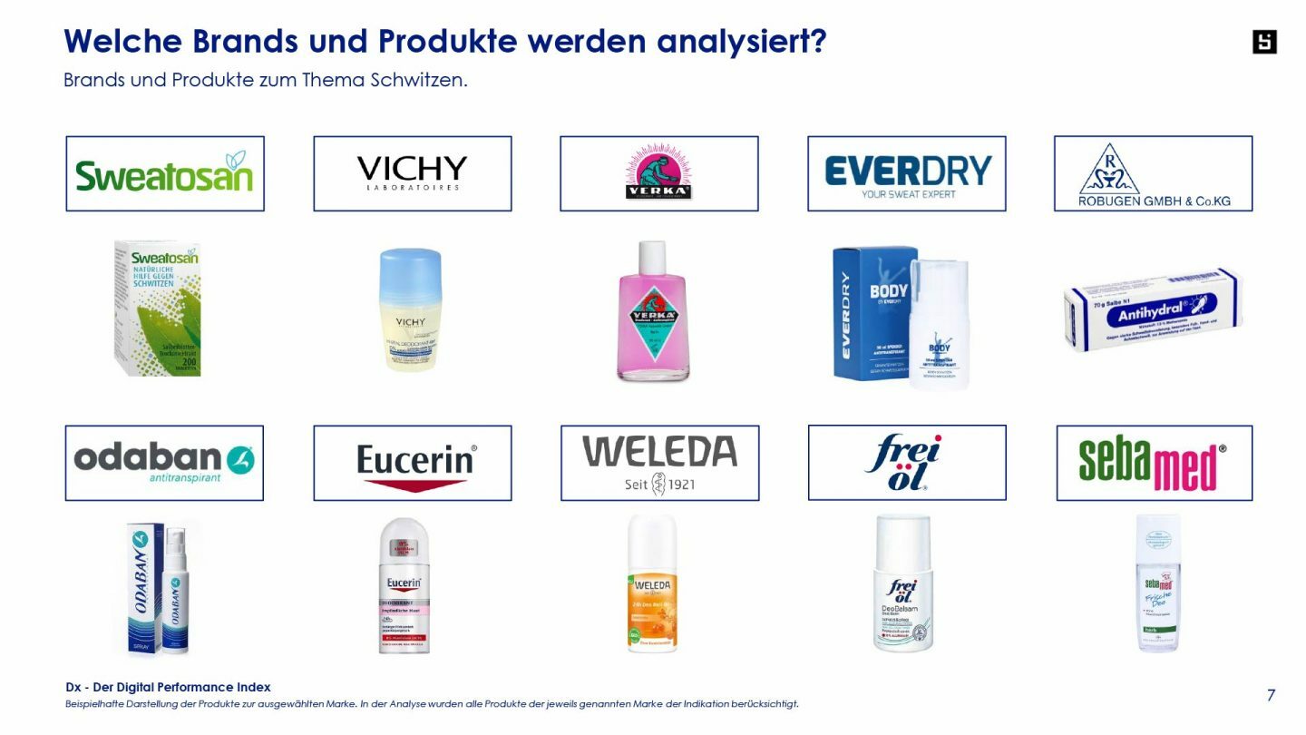 Digital Performance Index 07 23 Schwitzen 4