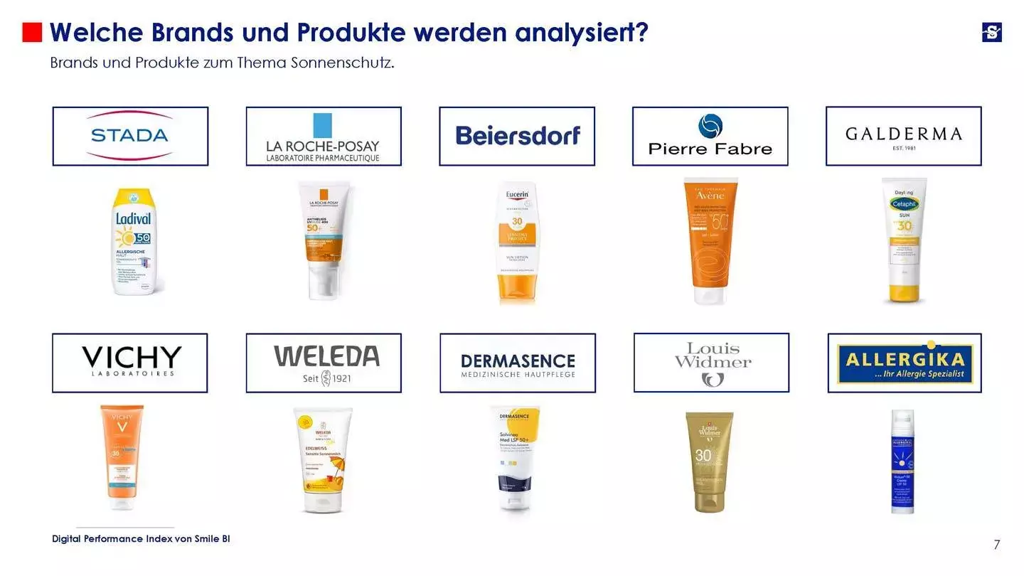 Digital Performance Index 08 22 Sonnenschutz Seite 07