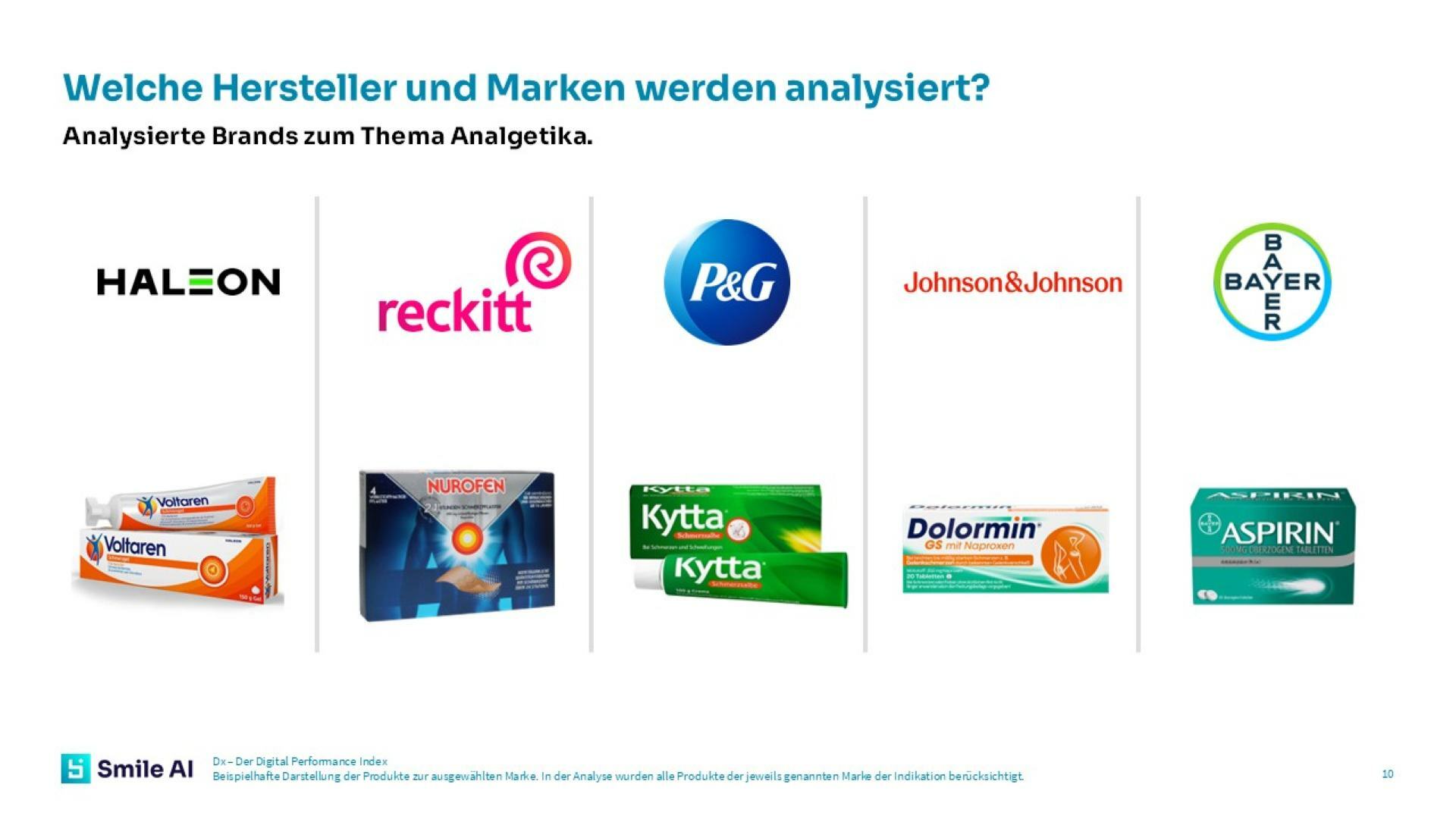 Dx 11 24 Analgetika 4