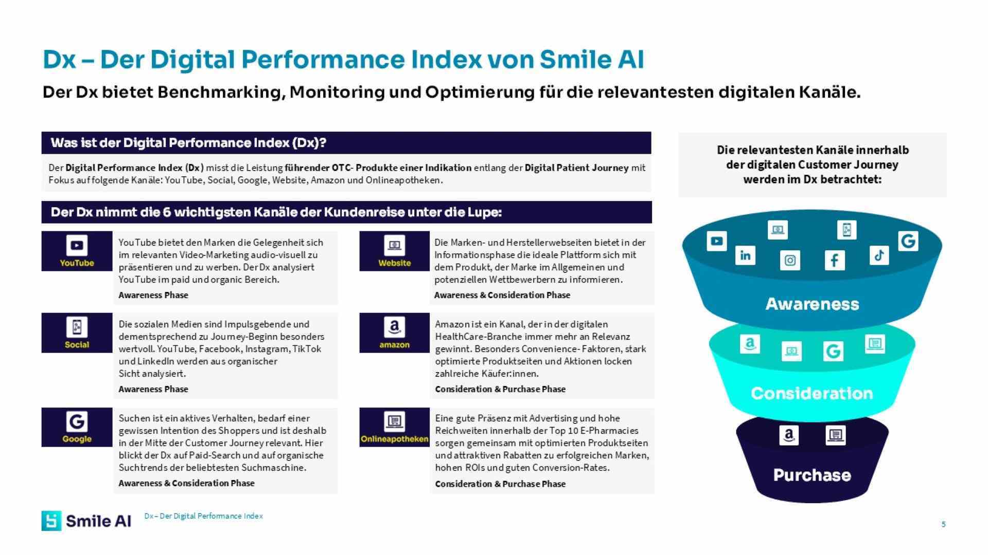 Dx 12 24 Verstopfung 2