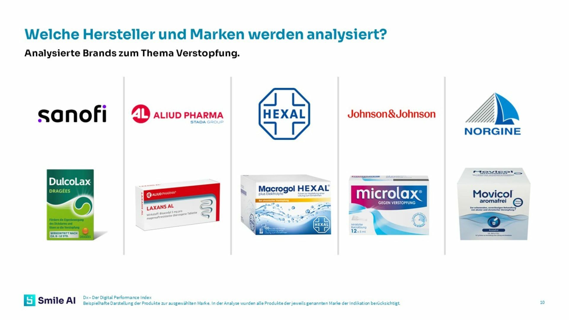 Dx 12 24 Verstopfung 3