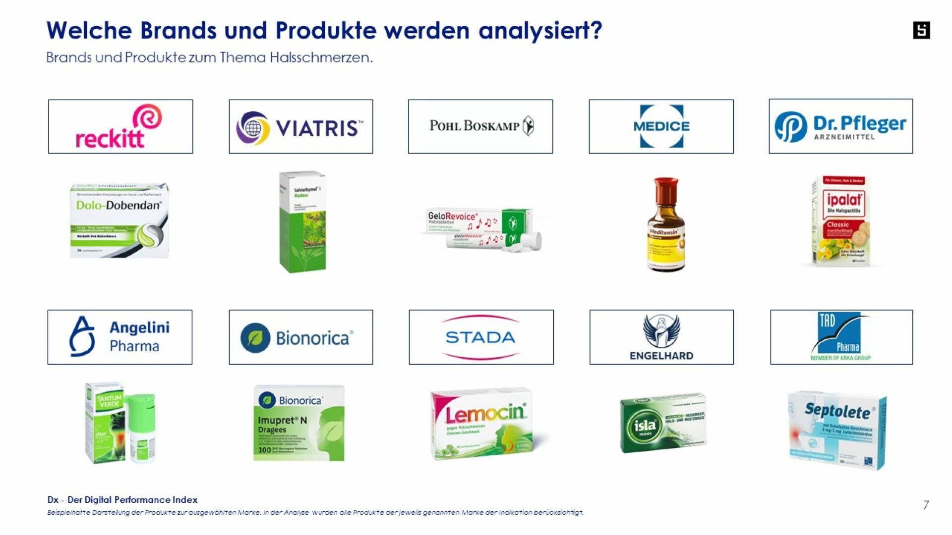 Dx Halsschmerzen23 3