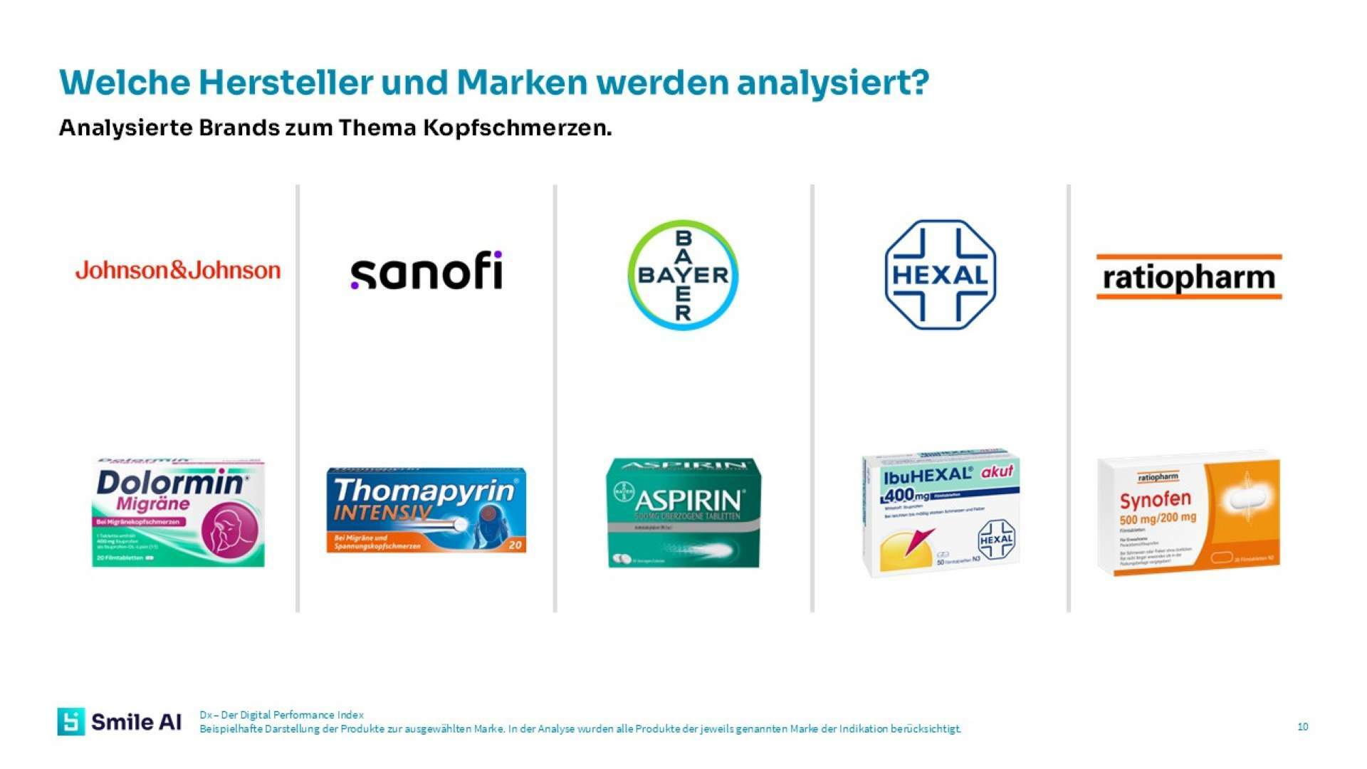 Dx Kopfschmerzen24 2
