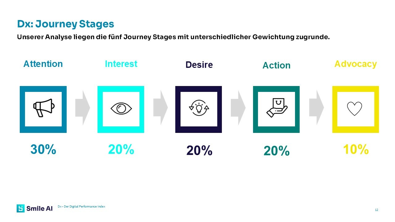 Dx 09 24 Sodbrennen 4