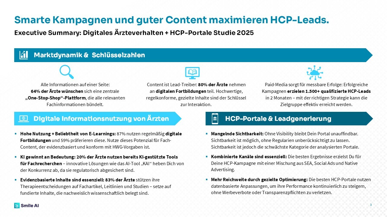 HCP Studie Smile AI 3