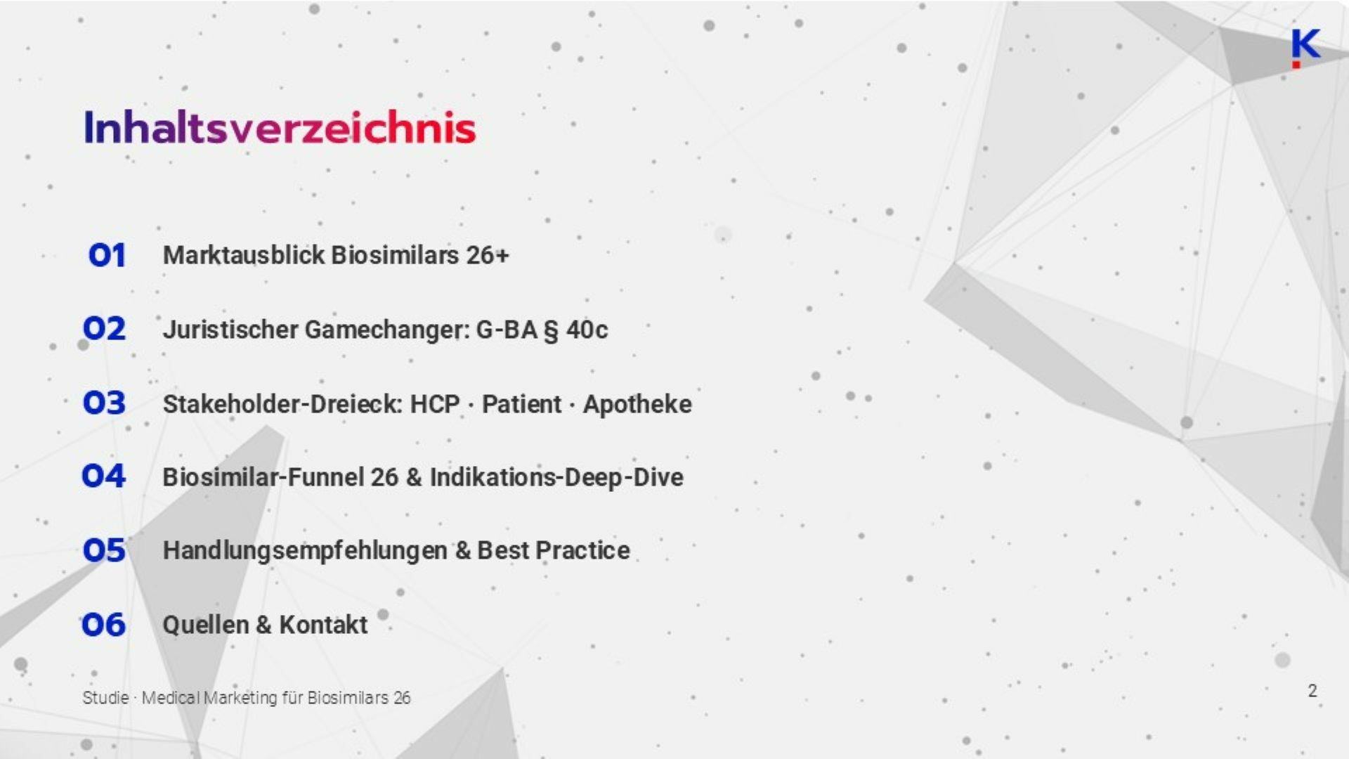 Medical Marketing Biosimilars Studie 2