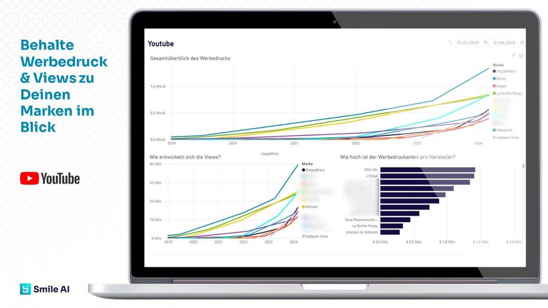 Retail Media Studie 24 5