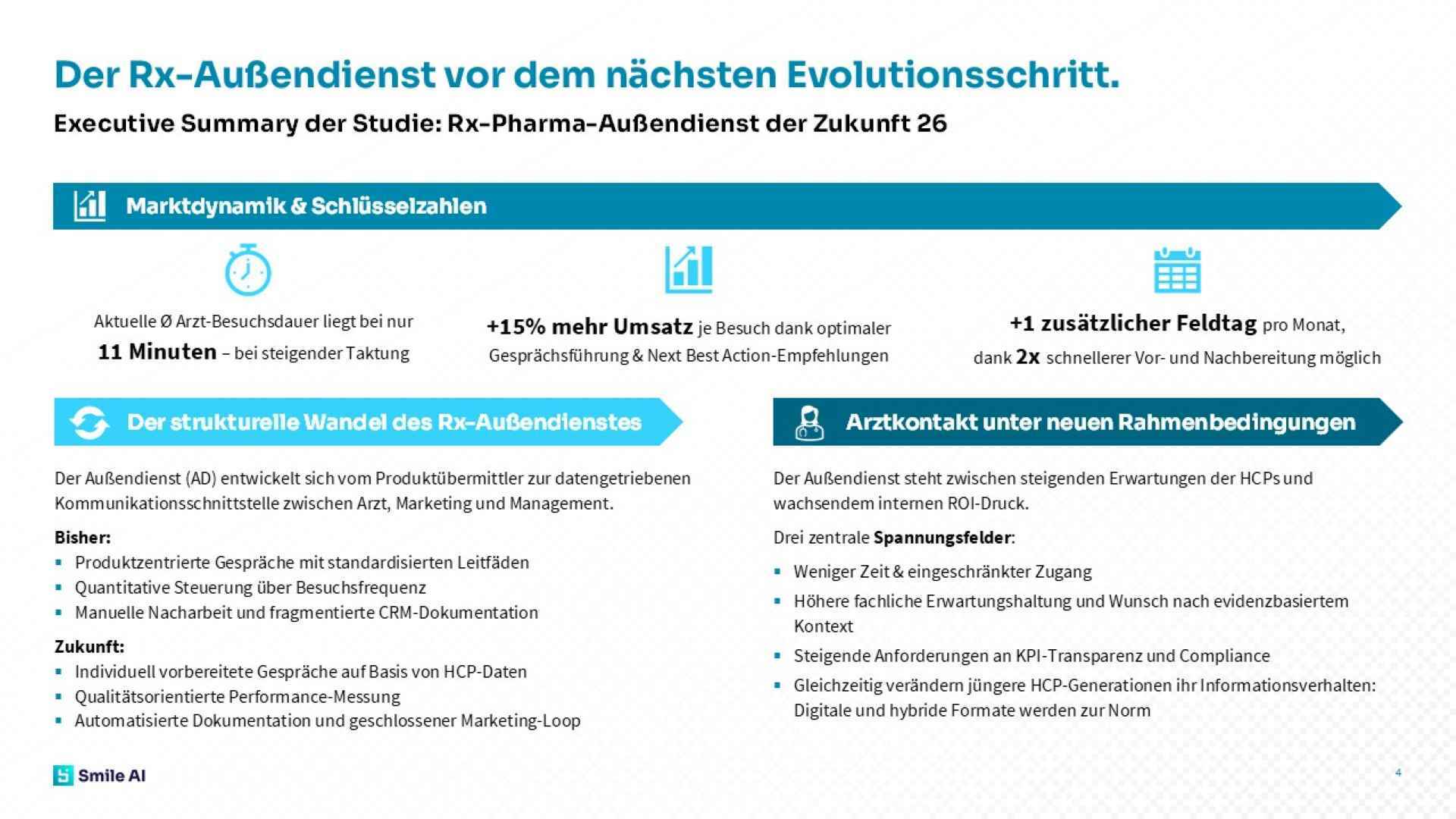 Rx Pharma Aussendienst Zukunft 3