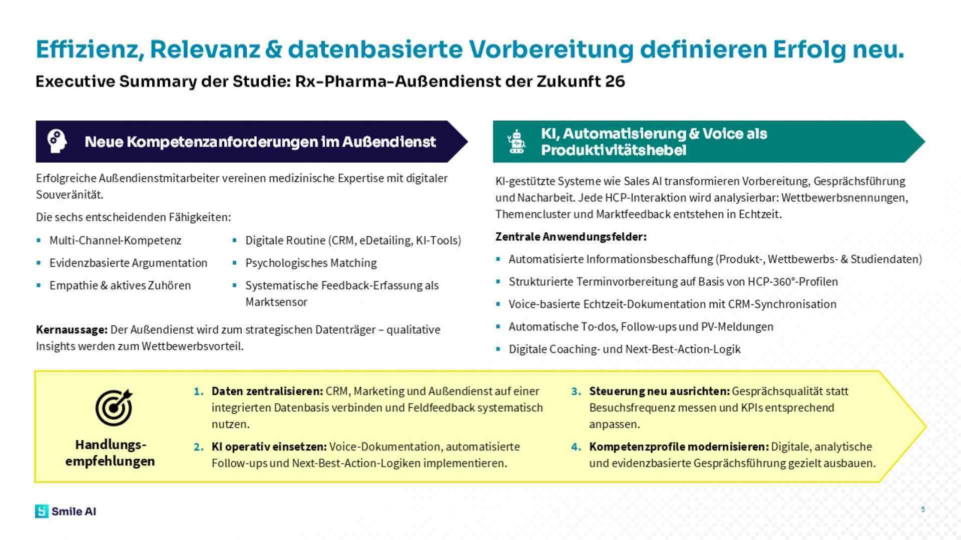 Rx Pharma Aussendienst Zukunft 4