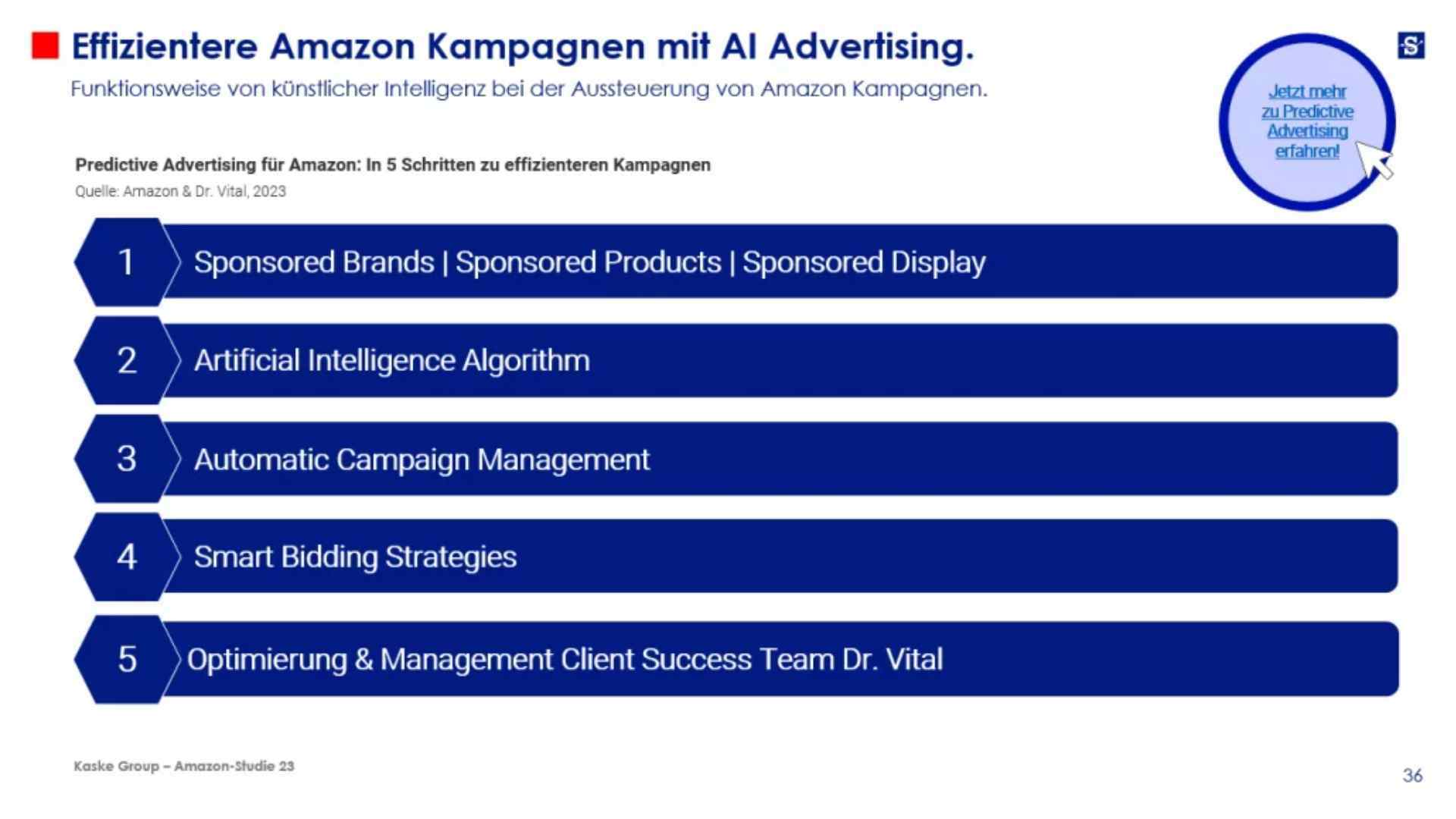 SBI Blog Amazon ist im deutschen Onlineapothekenmarkt angekommen 10