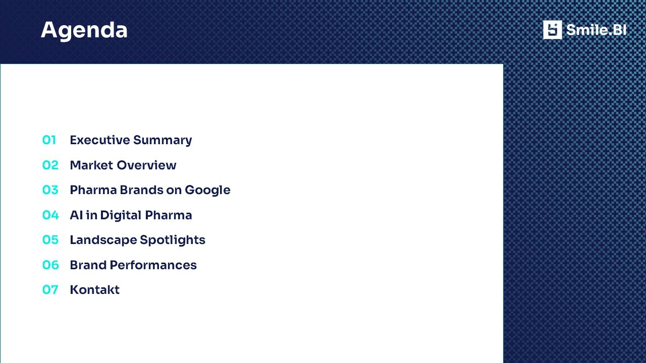 SBI Digital Pharmacy Landscape Studie 23 21
