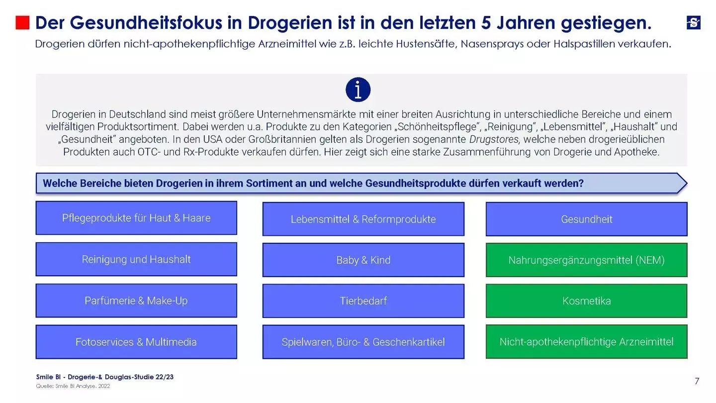 SBI Drogerie Douglas Studie 22 23 Member Seite 07