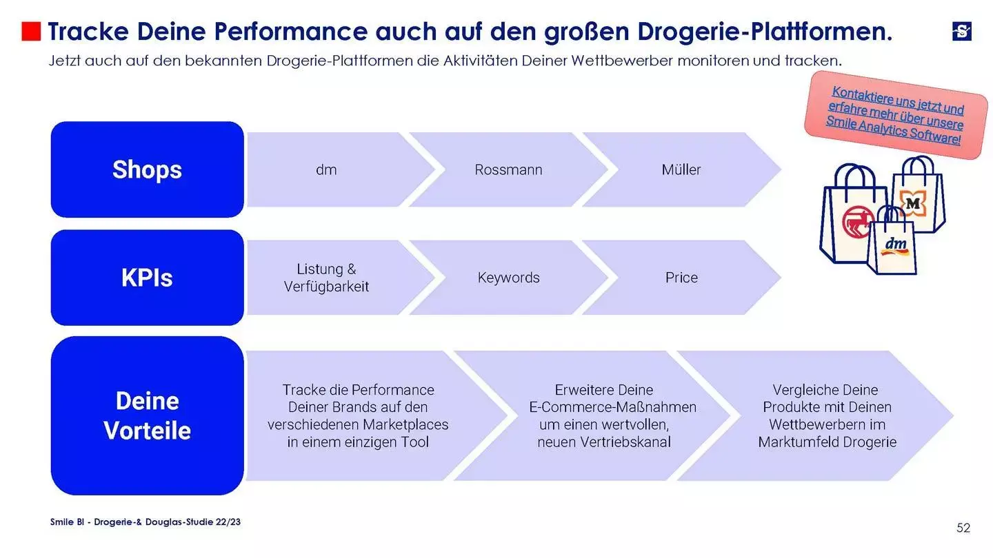 SBI Drogerie Douglas Studie 22 23 Member Seite 52