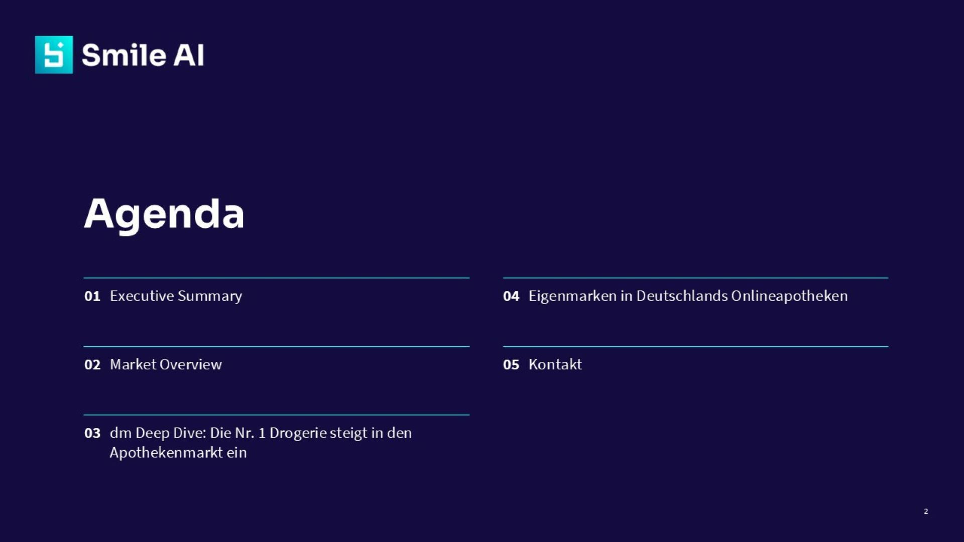 Dm und E Pharmacy Eigenmarken Studie 25 2